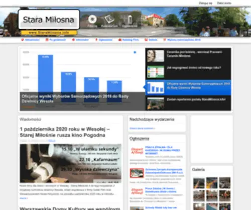 Staramilosna.info(Stara Miłosna) Screenshot