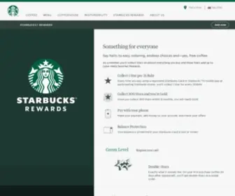 Starbuckscard.in.th(Starbucks) Screenshot