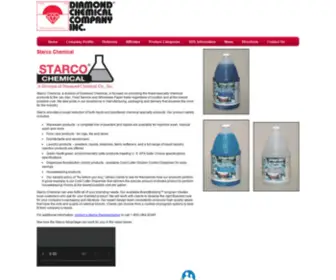 Starcochemical.com(Starcochemical) Screenshot