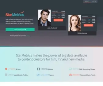 Starmetrics.com(StarMetrics) Screenshot