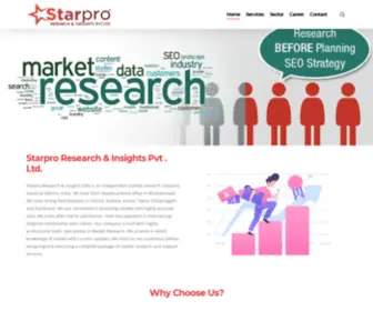 Starproresearchinsights.in(Starpro Research & Insights) Screenshot