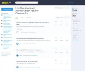Start.com.my(Malaysia Bitcoin Trading & Finance Portal) Screenshot