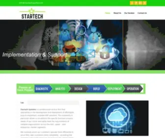 Startechsysltd.com(Startech) Screenshot