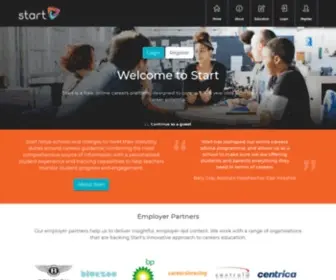 Startprofile.com(Start Profile) Screenshot