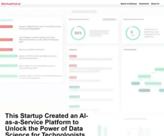 Startuphub.ai(The AI Hub of Israel) Screenshot