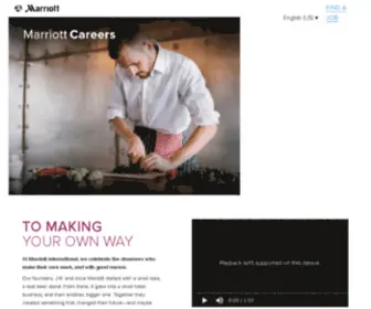 Starwoodcareers.com(Marriott International Careers) Screenshot