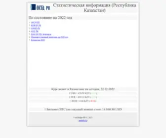 Statinfo.kz(Казахстан)) Screenshot