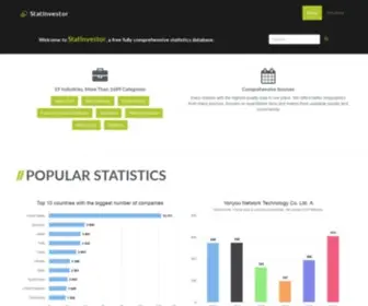 Statinvestor.com(The full catalogue of statistical data. StatInvestor) Screenshot