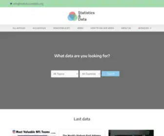 Statisticsanddata.org(Statistics and Data) Screenshot