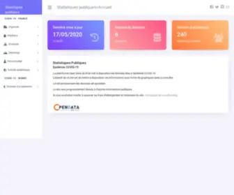 Statistiques-Publiques.fr(Statistiques Publiques) Screenshot