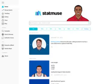 Statmuse.com Screenshot