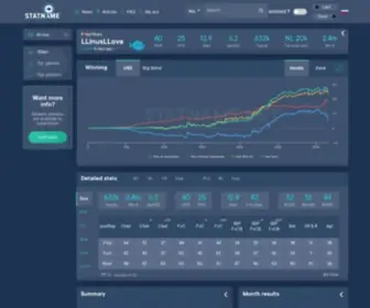 Statname.net Screenshot