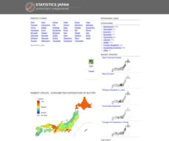 Stats-Japan.com(Stats Japan) Screenshot