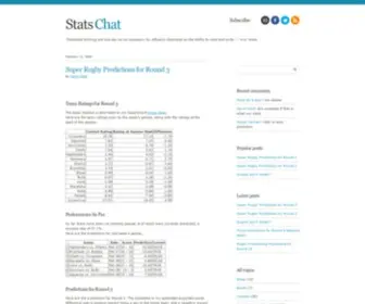 Statschat.org.nz(Statschat) Screenshot