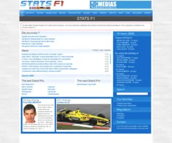 Statsf1.com(STATS F1) Screenshot