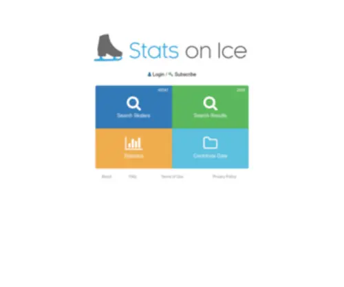 Statsonice.com(Stats on Ice) Screenshot
