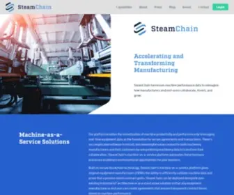 Steamchain.io(SteamChain is a Machine) Screenshot