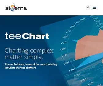 Steema.com(Steema Software) Screenshot