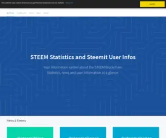 Steemit-Holmes.com(STEEM Statistics and Steemit User Infos) Screenshot