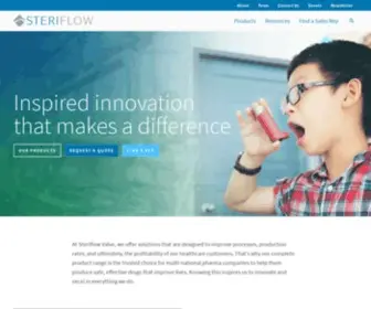 SteriflowValve.com(Sanitary Regulators) Screenshot