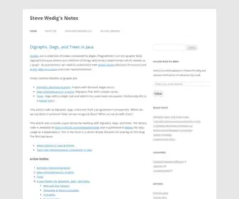 Stevewedig.com(Steve Wedig&#039;s Notes) Screenshot