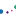 Stibenefits.com Favicon