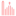 Sticypress.org Favicon
