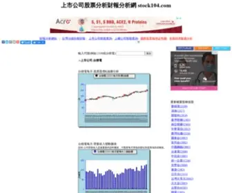Stock104.com(股票股市討論區論壇) Screenshot