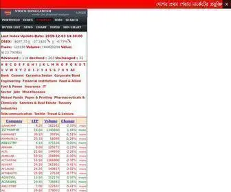 Stockbangladesh.mobi(Stockbangladesh mobi) Screenshot