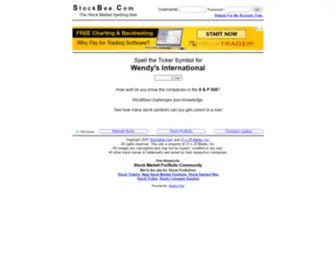Stockbee.com(Stockbee) Screenshot
