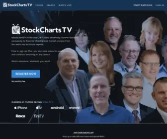 Stockchartstv.com(StockCharts TV) Screenshot