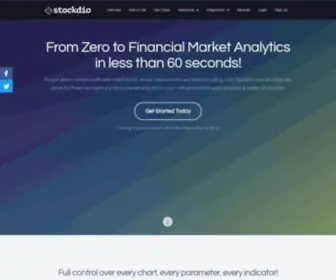Stockdio.com(From Zero to Financial Market Analytics in less than 60 seconds) Screenshot