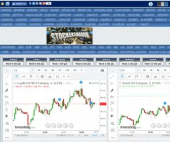 Stockexshadow.com(Stock Exchange Shadow) Screenshot