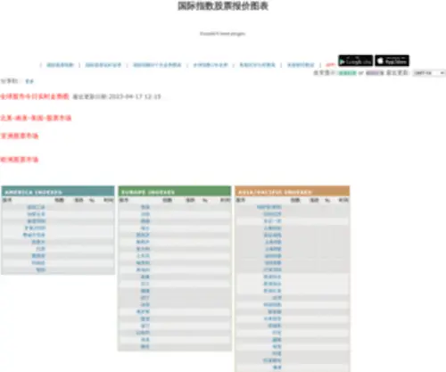 Stockindex500.net(国际股票指数) Screenshot