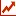 Stockinvestingtoday.blog Favicon