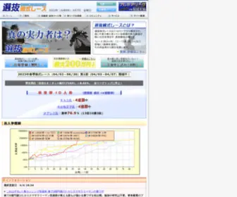 Stockrace.info(選抜株式レース〜全日本株式投資選手権〜) Screenshot