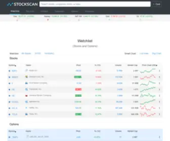 Stockscan.io(Stock Screener) Screenshot