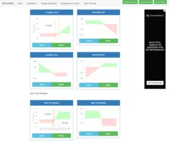 Stocksrin.com(Smart Options Trading) Screenshot