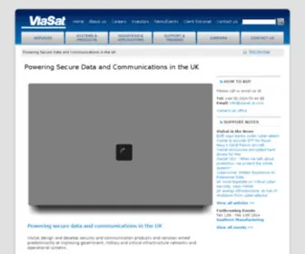 Stonewood.co.uk(Stonewood) Screenshot