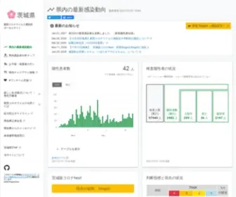Stopcovid19-Ibaraki.jp(Stopcovid 19 Ibaraki) Screenshot