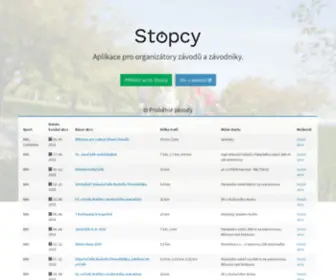 Stopcy.com(Dit domein kan te koop zijn) Screenshot