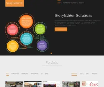 Storyeditor.com.hr(StoryEditor Solutions) Screenshot