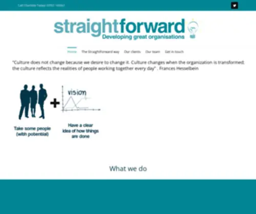 Straight-Forward.co.uk(Bot Verification) Screenshot