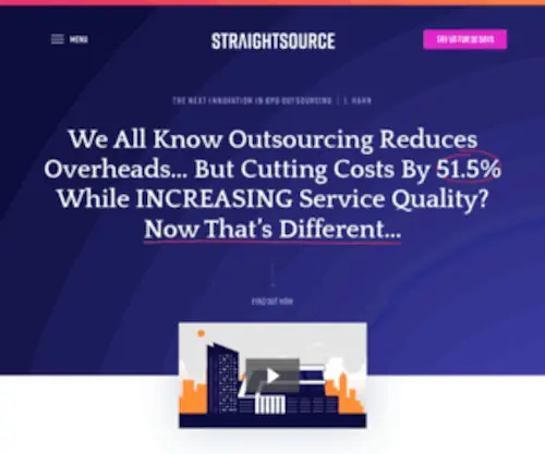 Straightsource.com(Straightsource) Screenshot