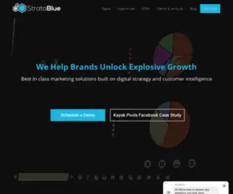 Stratablue.com(Full Service Marketing Technology Agency) Screenshot