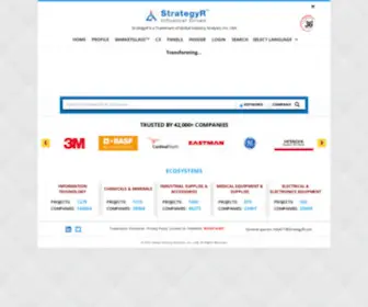 Strategyr.com(Market Research Report Collections) Screenshot