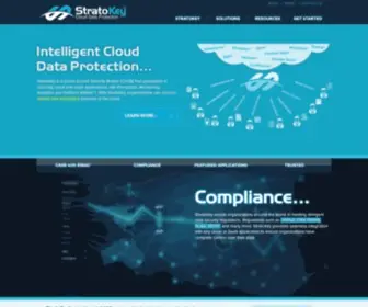Stratokey.com(StratoKey is a Cloud Access Security Broker (CASB)) Screenshot