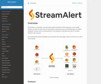 Streamalert.io(StreamAlert) Screenshot