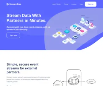 Streamduo.com(StreamDuo) Screenshot