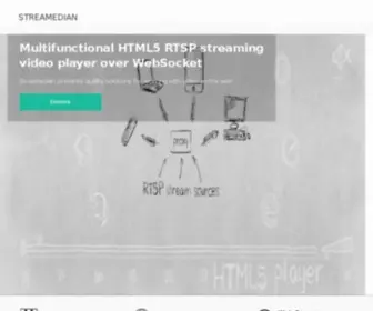 Streamedian.com(How to play rtsp stream in browser) Screenshot
